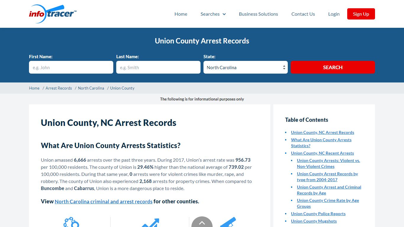 Union County, NC Arrests, Jail Inmates & Mugshots - InfoTracer